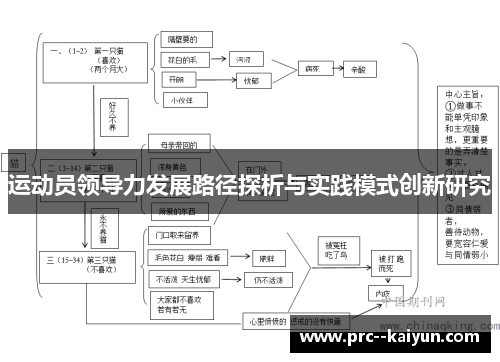 运动员领导力发展路径探析与实践模式创新研究