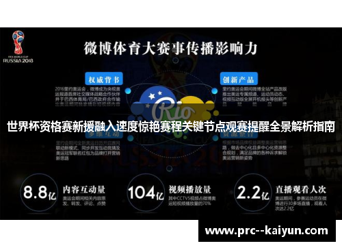 世界杯资格赛新援融入速度惊艳赛程关键节点观赛提醒全景解析指南