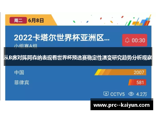 从B席对阵阿森纳表现看世界杯预选赛稳定性演变研究趋势分析观察