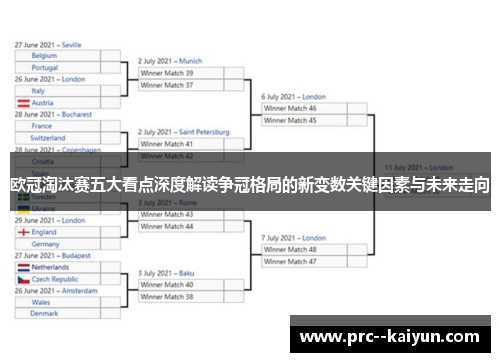 欧冠淘汰赛五大看点深度解读争冠格局的新变数关键因素与未来走向